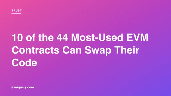 Which major EVM contracts are upgradeable proxies: a census of 44 contracts on Ethereum and Base
